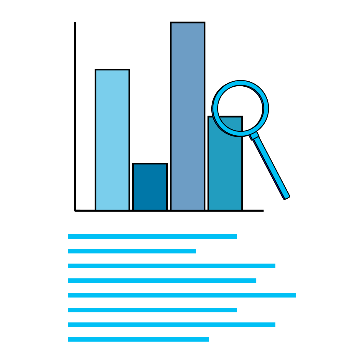 Tablo/Grafik & İstatistik Yorumlama