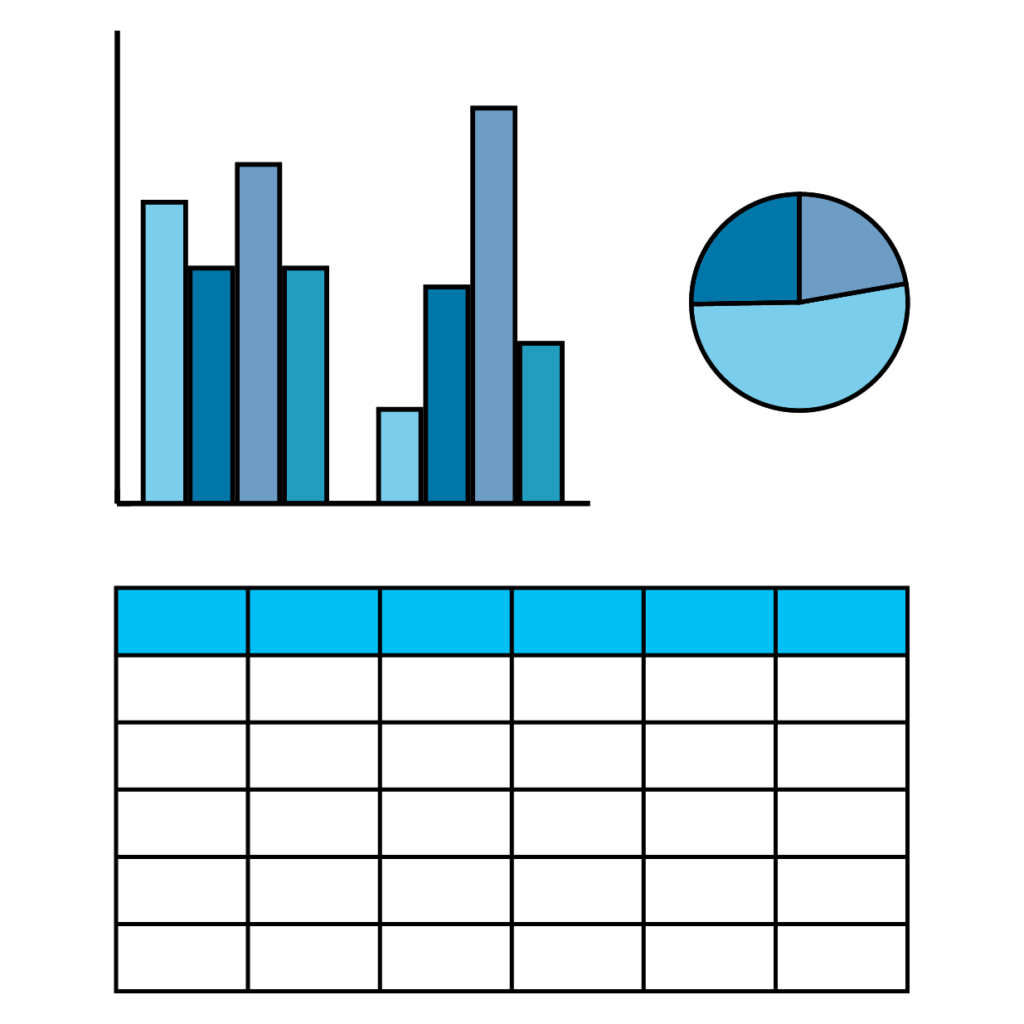 Tablo/Grafik Oluşturma