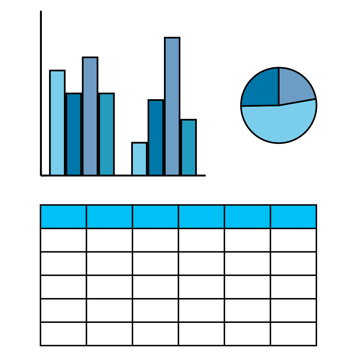 Tablo/Grafik Oluşturma